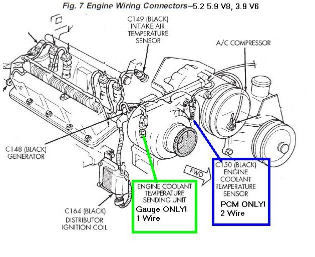 2003 Dodge Dakota 4.7 Engine Wiring Schematic from dodgeforum.com