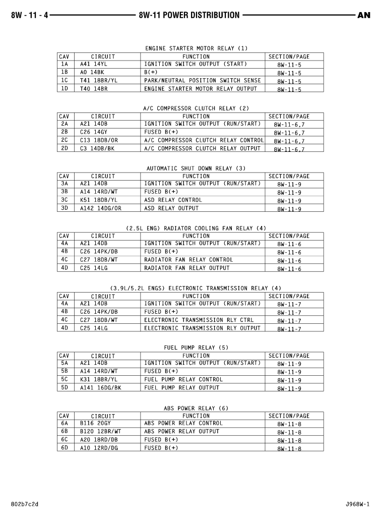 Name:  fuelpumprelaypinning.png
Views: 177
Size:  115.7 KB