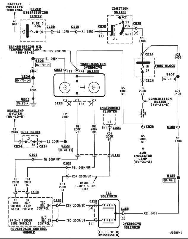 Buick Wiring Diagrams Free from dodgeforum.com