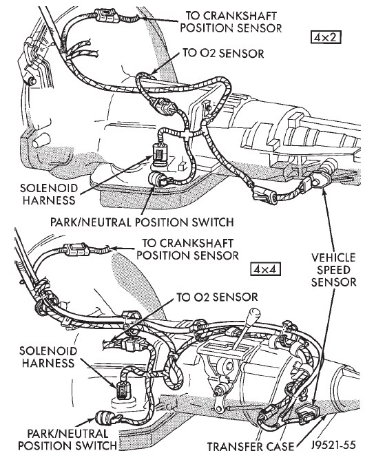 Dodge Dakota Getriebe Fehlersuche