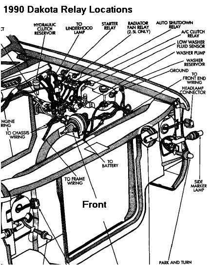 **FAQ -----General Info, Common problems, Factory Service ... 1985 dodge w150 wiring diagram 