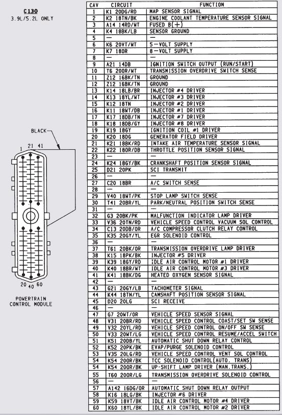 Select Pages From the - DodgeForum.com 2002 dodge ram 1500 3 7 ltr fuse box diagram 