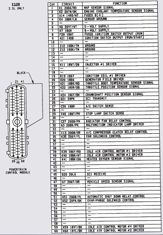 **FAQ -----General Info, Common problems, Factory Service ... 1990 dodge b250 van wiring diagram schematic 