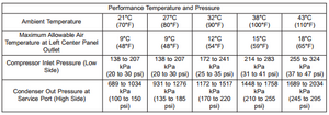 Common A/C issues: problems and solutions-wnfdik5.png