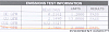 -durango-summary-table.png