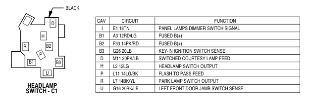 1998 Dodge Ram Headlight Switch Wiring Diagram from dodgeforum.com