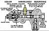proportion valve-prop-valve2-hilite-switch.jpg