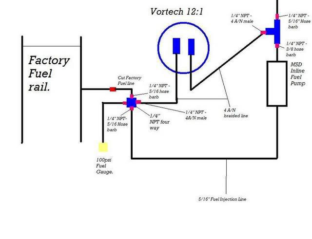 Name:  fuelsystem.jpg
Views: 85
Size:  23.6 KB