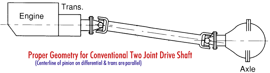 Name:  2joint_angle-1.gif
Views: 276
Size:  7.7 KB