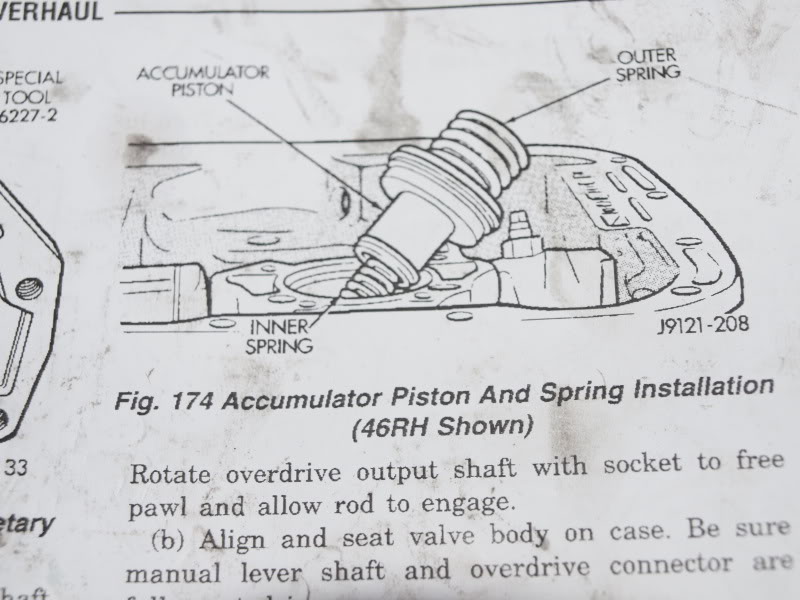 Need some transmission advise asap (help) - DodgeForum.com