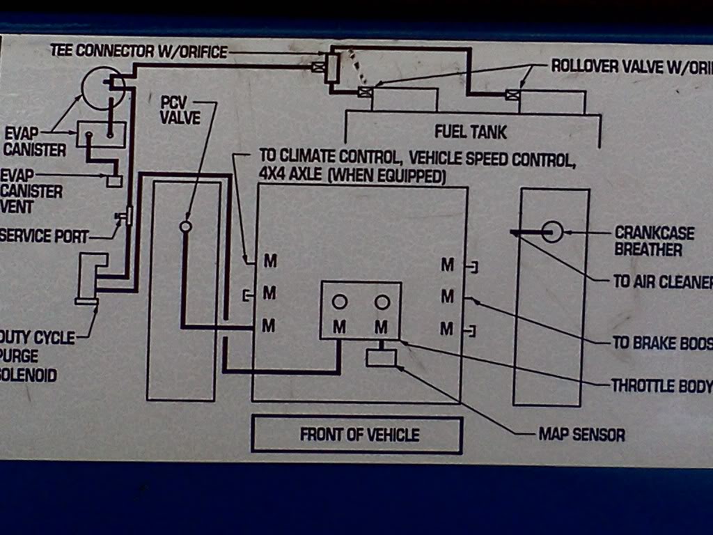 29 2001 Dodge Ram 2500 Diesel Vacuum Diagram - Wiring Database 2020