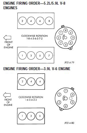 Name:  firing_order.jpg
Views: 48
Size:  21.1 KB