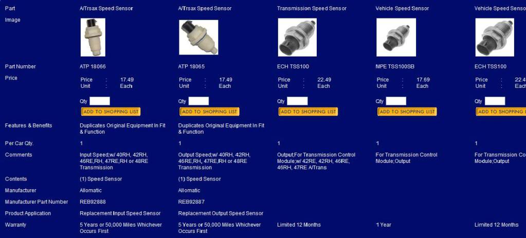 Name:  SpeedSensors.jpg
Views: 36
Size:  53.9 KB