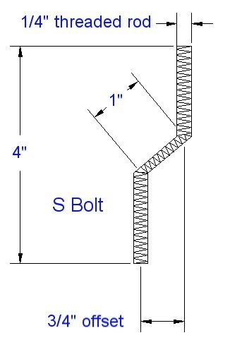 Name:  S-Bolt.jpg
Views: 34
Size:  17.7 KB