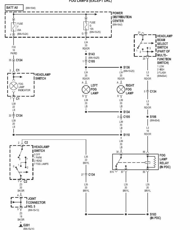 35 Dodge Ram Fog Light Wiring Diagram - Wire Diagram Source Information 1999 Dodge Ram 1500 Tail Lights Not Working