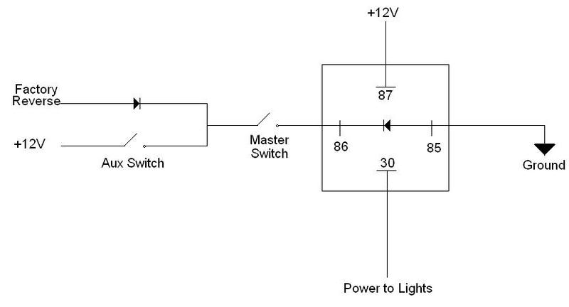 Name:  lights.jpg
Views: 204
Size:  13.3 KB