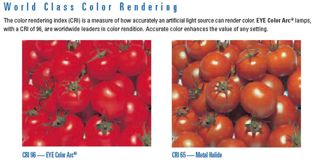 Name:  Color_Rendering_Eye.jpg
Views: 39
Size:  49.0 KB