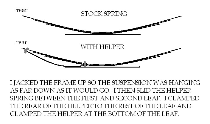 Name:  helperspring.jpg
Views: 18
Size:  59.2 KB