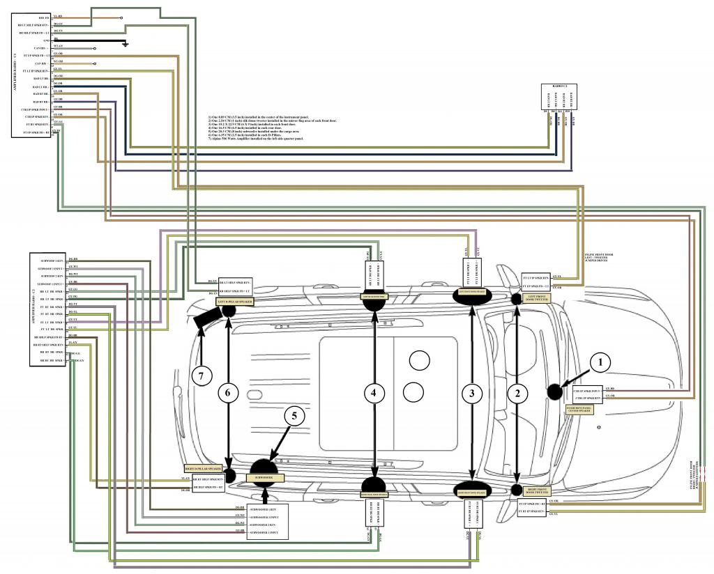 Poor Sound from Alpine Stereo - Page 12 - DodgeForum.com 2013 dodge dart stereo wiring diagram 