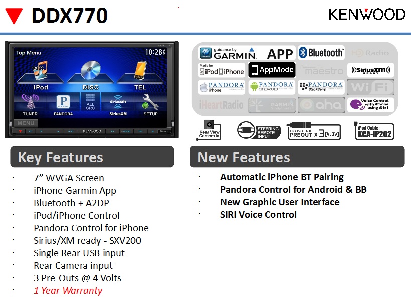 Name:  DDX770infor.jpg
Views: 184
Size:  151.0 KB