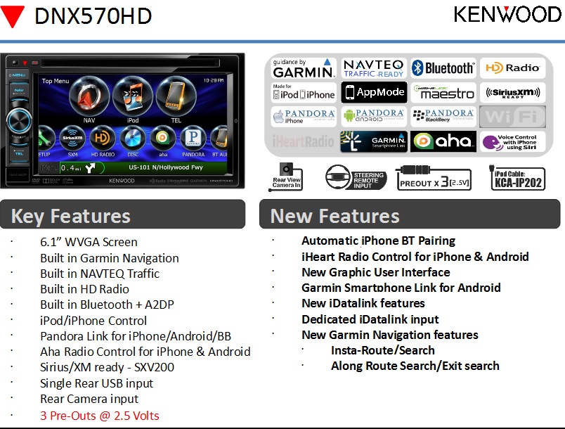 Name:  DNX570info.jpg
Views: 100
Size:  191.3 KB