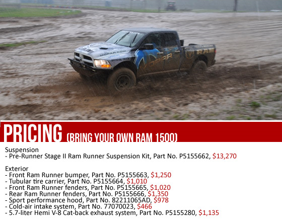 Name:  RamRunner_zps72be87d2.png
Views: 88
Size:  338.8 KB
