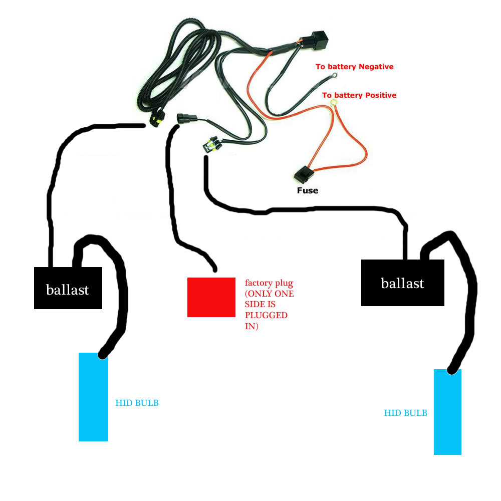HID problems anyone on 9007 kit - DodgeForum.com halo lamp wiring diagram 