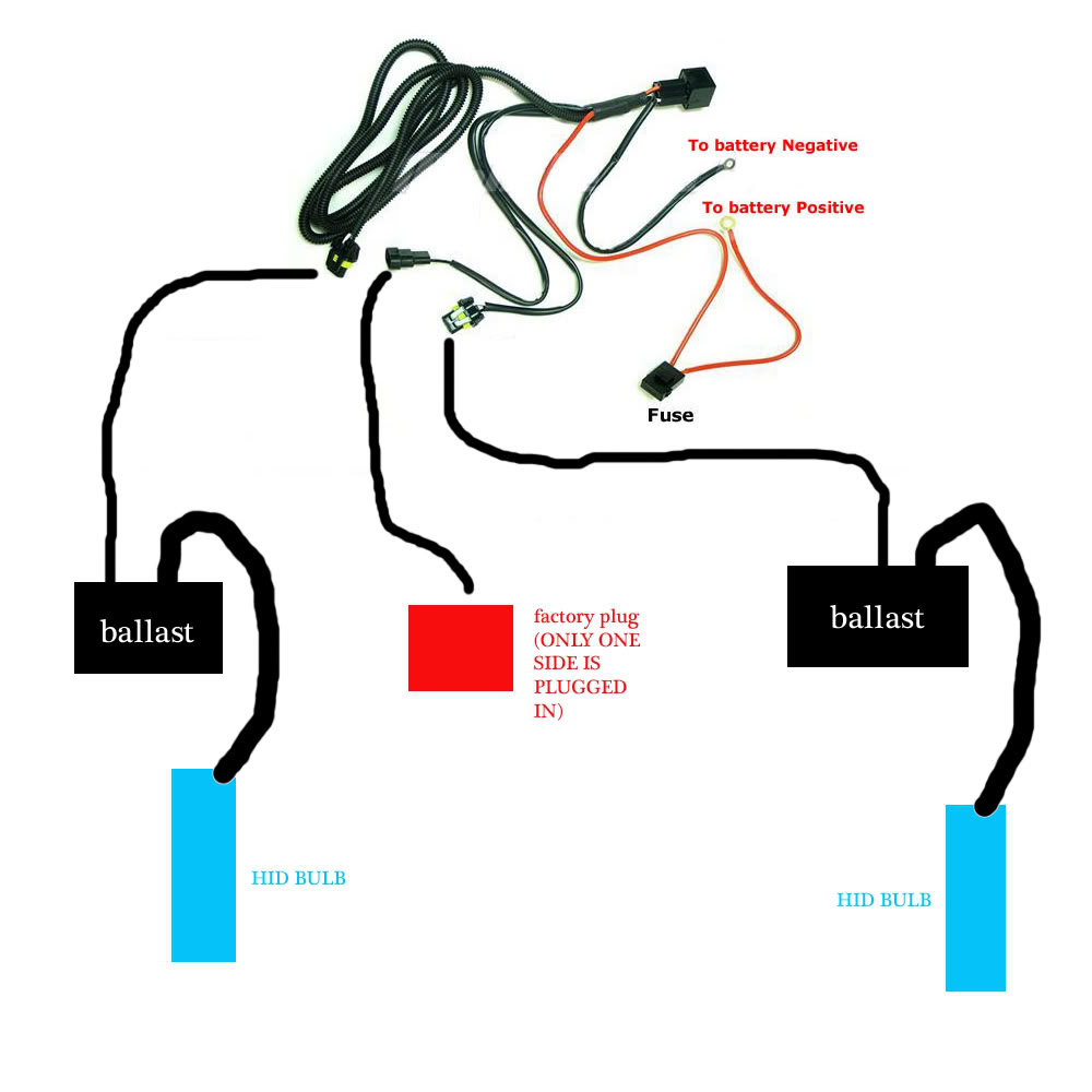 Name:  HID-RELAY-WIRING.jpg
Views: 24
Size:  72.9 KB