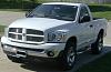 Sport Package Availability-ramsig7s.jpg