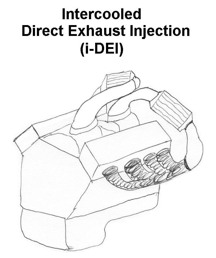 Name:  dei_with_intercooling.jpg
Views: 134
Size:  53.7 KB