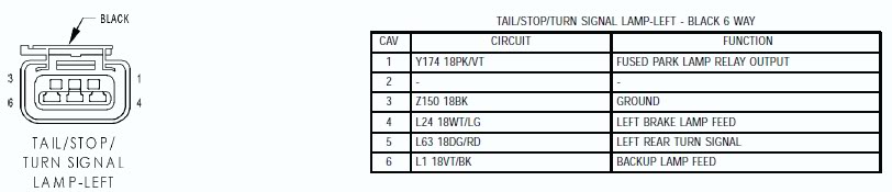 Name:  Taillightpinout.jpg
Views: 19
Size:  25.6 KB