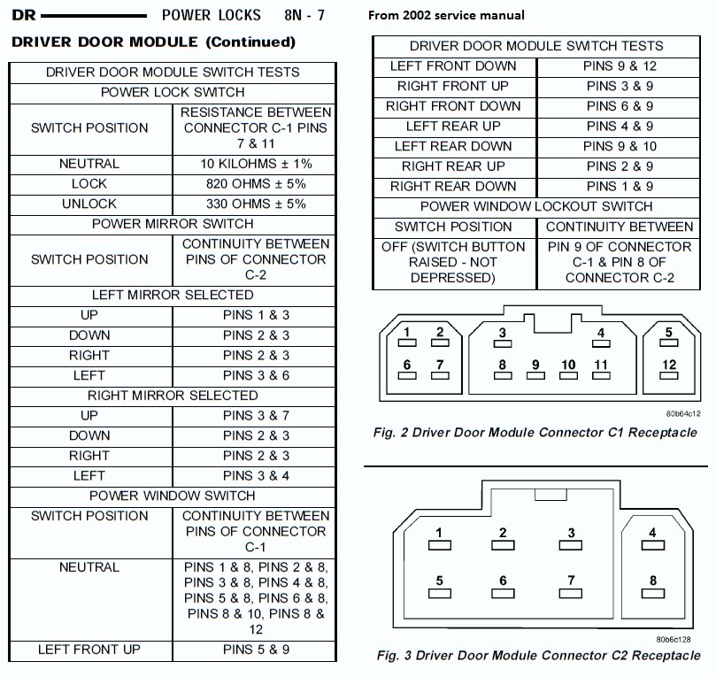 Name:  Powerwindowconnectors.jpg
Views: 86
Size:  149.9 KB