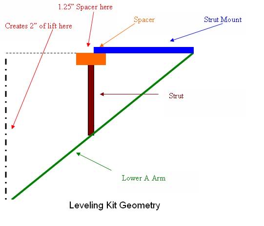 Name:  Geometry.jpg
Views: 1866
Size:  17.7 KB