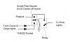 Rock lights-rl-dwg-s.jpg
