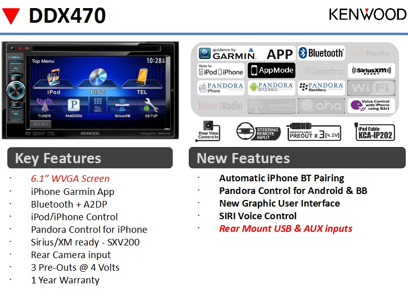 Name:  DDX470info.jpg
Views: 38
Size:  152.2 KB