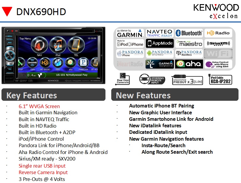 Name:  DNX690HDinfo.jpg
Views: 34
Size:  190.4 KB