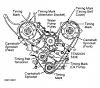 Replacing broken timing belt, 2000 Caravan, 3.0-belt.jpg