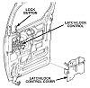 Monday Puzzle (pix)-97-2520door-2520control-2520cover.jpg