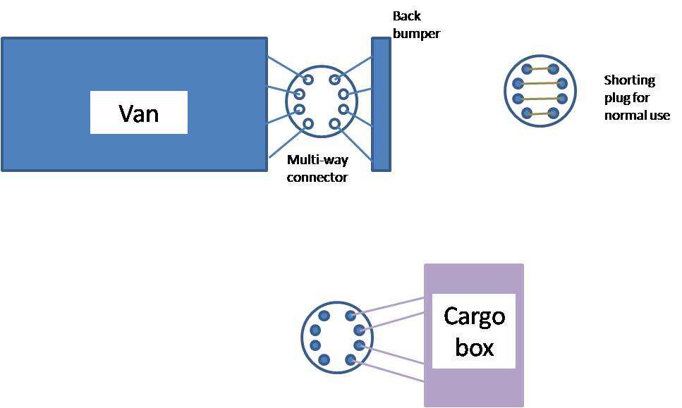 Name:  Cargo_box_wiring.jpg
Views: 152
Size:  29.3 KB