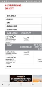 Why is the Journey Tow Capacity lower than a Grand Caravan?-screenshot_20170811-183132.png