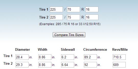 2012 journey tire size