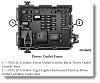 Console Power Point Fuse...help!-fuse-block.jpg
