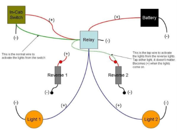 Name:  LightDiagram.jpg
Views: 52
Size:  28.8 KB