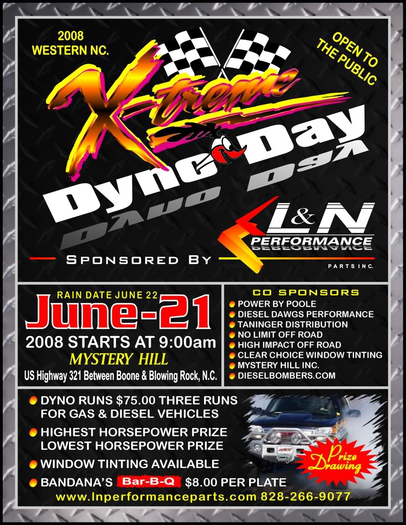 Name:  DYNODAY.jpg
Views: 59
Size:  205.7 KB