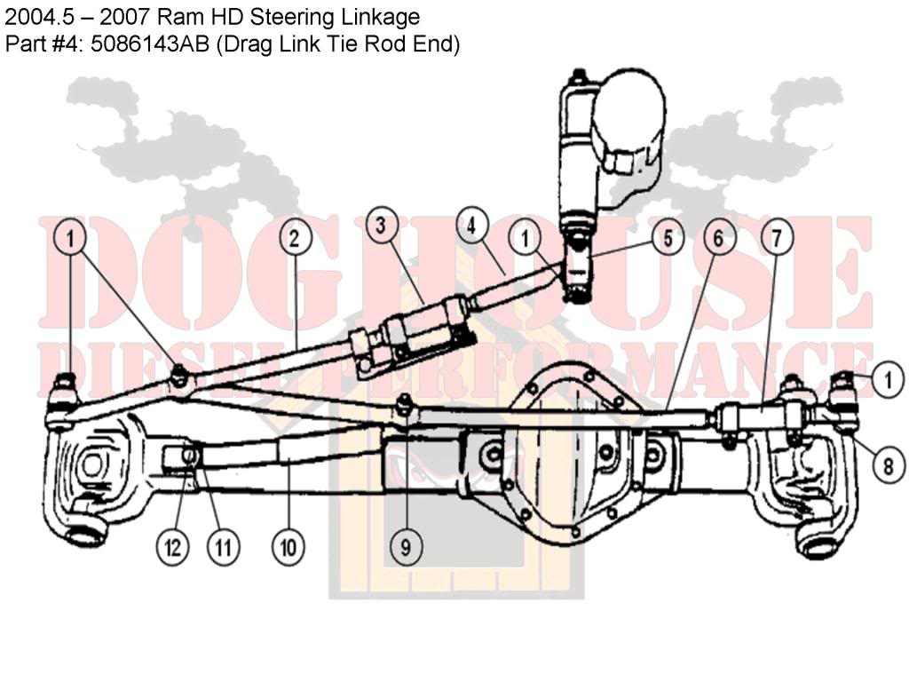 Name:  RamHDSteeringLinkage.jpg
Views: 886
Size:  82.7 KB