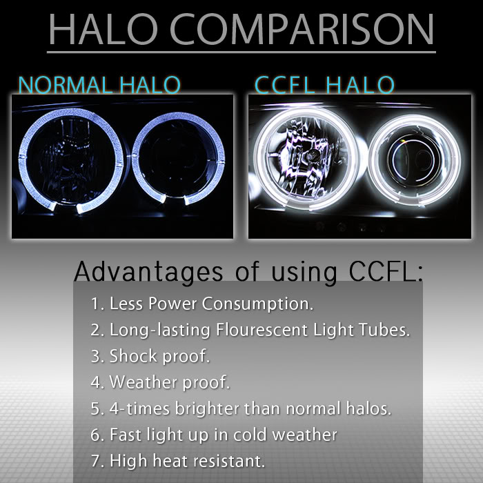 Name:  CCFLvsLEDHALO.jpg
Views: 547
Size:  93.1 KB