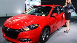 Some fun facts on the 2013 Dodge Dart sales for 2012