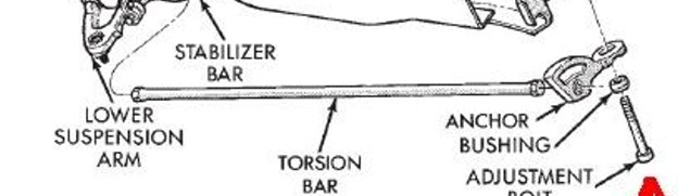torsion bar adjust image 624