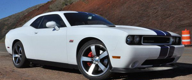 Question of the Week: What is the Best Overall SRT Product for the Money?