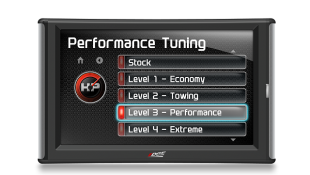 Unlock and Monitor Your Dodge’s Performance with the Edge CTS2